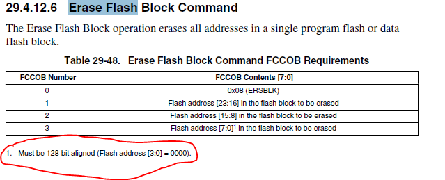 Erase Flash Block Align.PNG