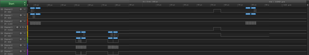 Data Transmission.png