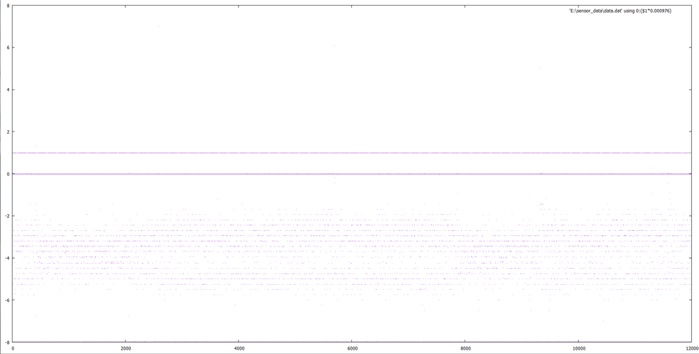 X - Axis.png X - Axis.png
