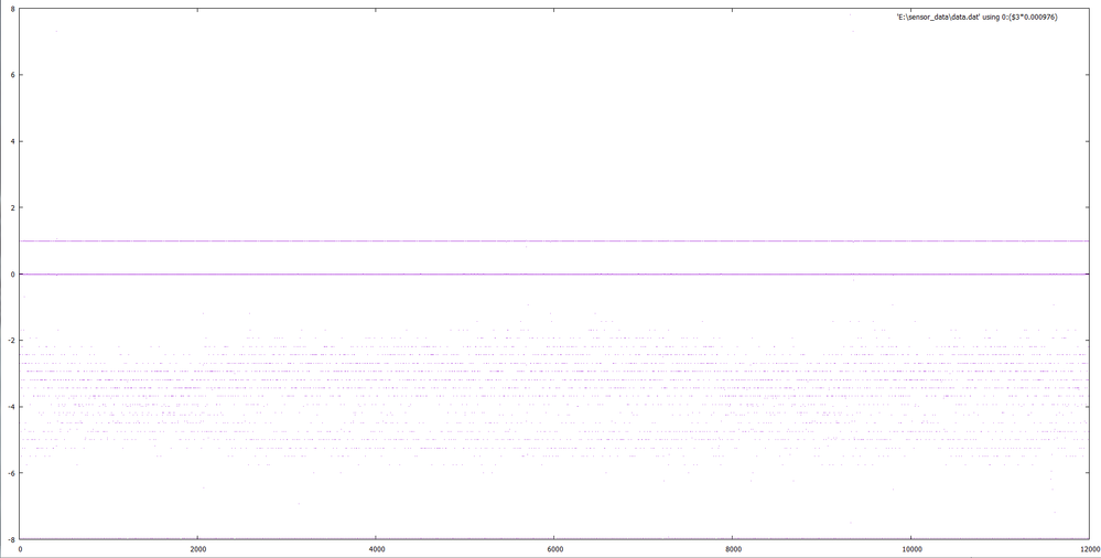 Z - Axis.png Z - Axis.png