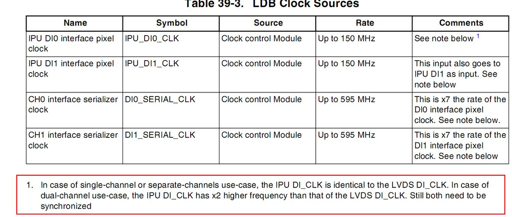 IPU-CLOCKpng.png