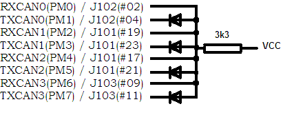 CAN without transceiver DemoXEP100.bmp