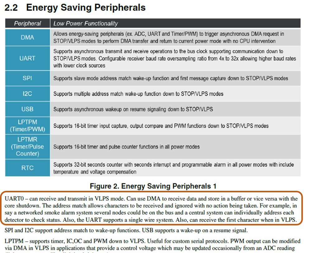 Energy Saving Peripherals.jpg