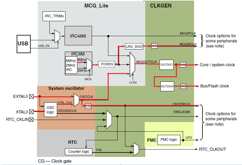 pastedImage_2.png pastedImage_2.png