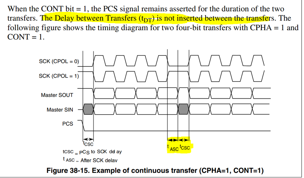 otros_delays.png otros_delays.png