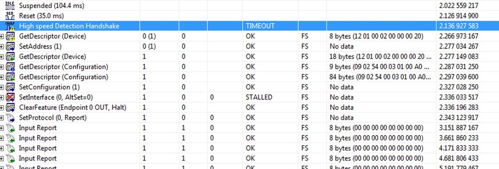 USB Reset Signal.jpg USB Reset Signal.jpg