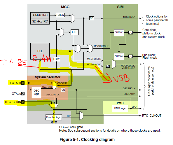 pastedImage_4.png pastedImage_4.png
