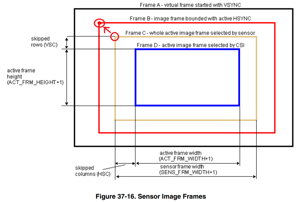 Sensor Image Frames -2 (RM).png