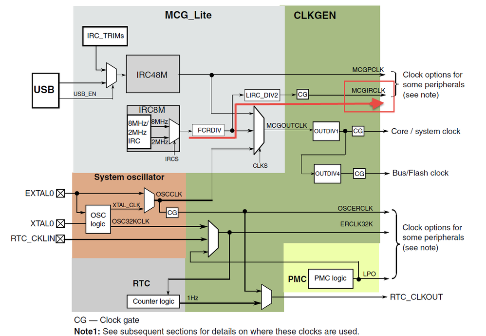 pastedImage_0.png pastedImage_0.png