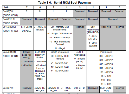 pastedImage_0.png pastedImage_0.png
