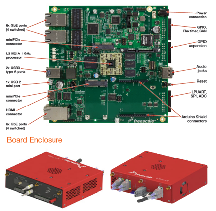 LS1021A GTWY Reference Design.PNG LS1021A GTWY Reference Design.PNG
