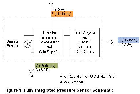pressure_sensors_2.jpg
