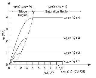 mosfet.jpg mosfet.jpg