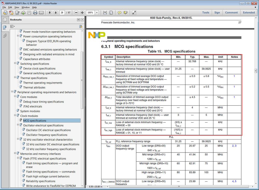 Table 15. MCG specifications.jpg