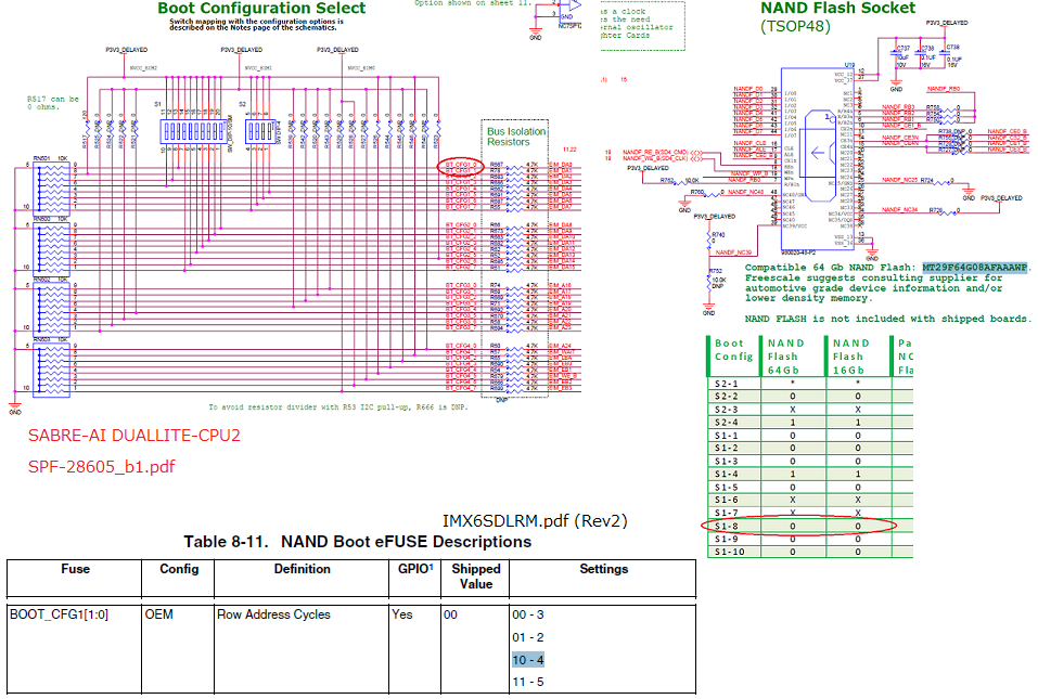 NAND setting for row address.png NAND setting for row address.png