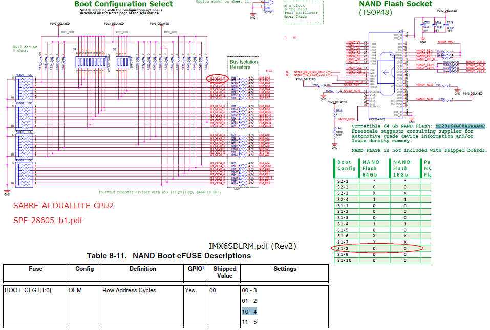 NAND setting for row address.png