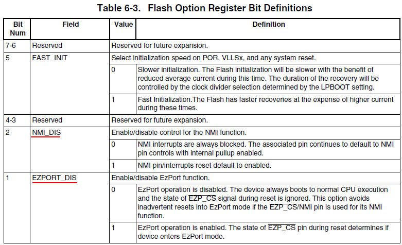Table 6-3. Flash Option Register Bit Definitions.jpg