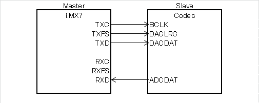 i.MX7_Master.png i.MX7_Master.png