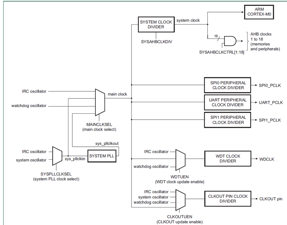 pastedImage_1.png pastedImage_1.png