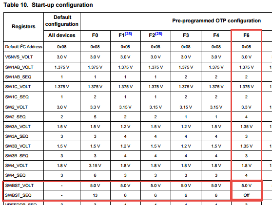 F6 version.png F6 version.png