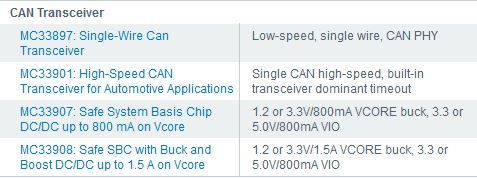 can transceiver.JPG