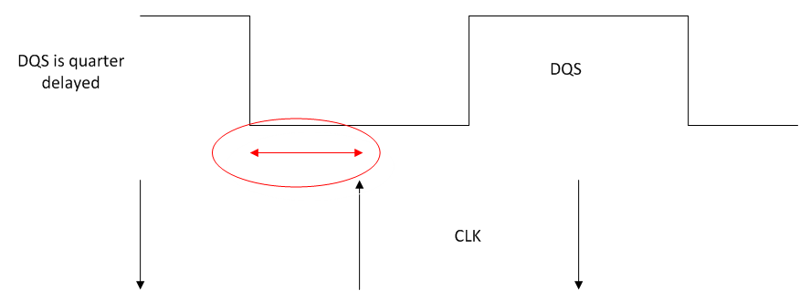 delayed_DQS-CK.png delayed_DQS-CK.png