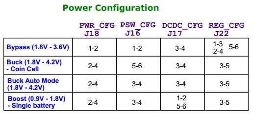 DCDC_PWR_CNF.png DCDC_PWR_CNF.png