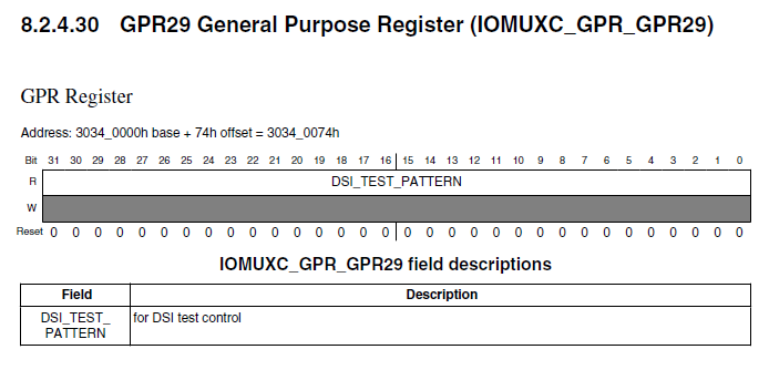 IOMUXC_GPR_GPR29.PNG
