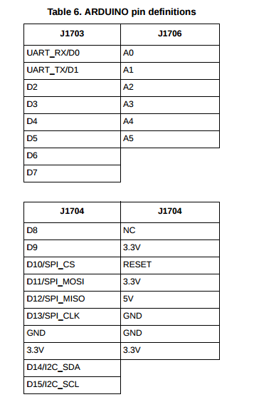 Screenshot from 2016-03-08 15_22_25.png Screenshot from 2016-03-08 15_22_25.png