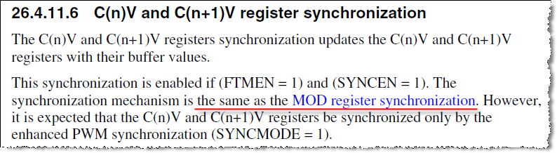 26.4.11.6 C(n)V and C(n+1)V register synchronization.png