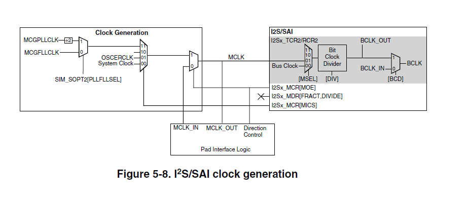 pastedImage_0.png pastedImage_0.png