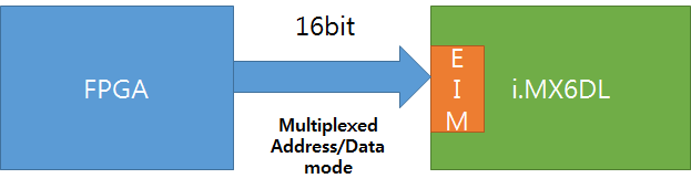 pastedImage_9.png pastedImage_9.png