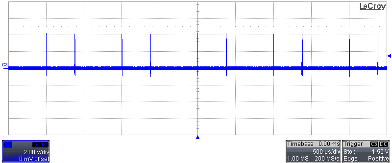 usb isr normal.png