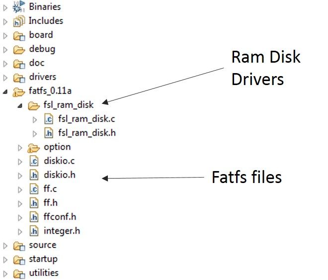 Fatfs structure for ram disk.jpg