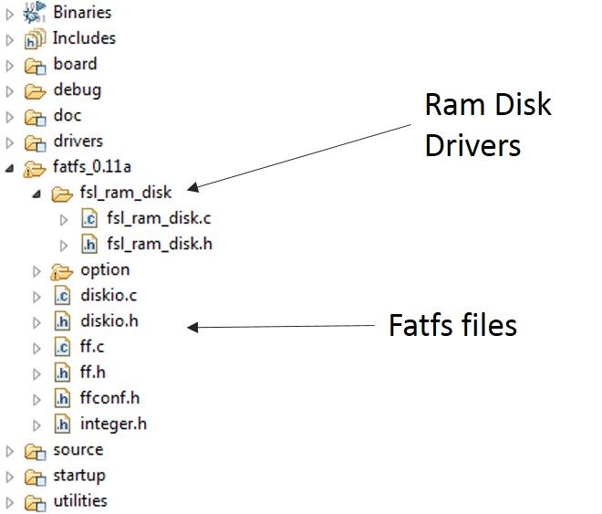 Fatfs structure for ram disk.jpg