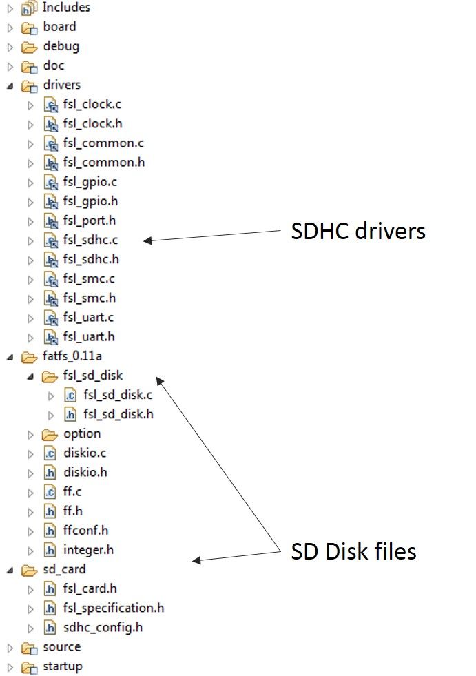 Fatfs structure for sd card.jpg