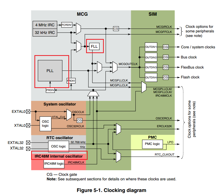 pastedImage_19.png pastedImage_19.png