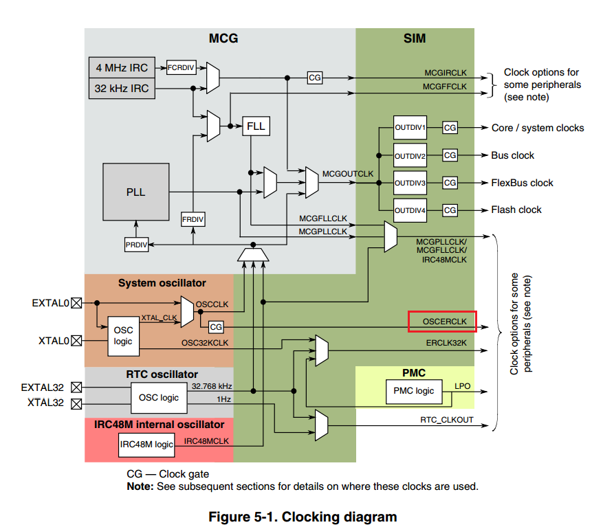 pastedImage_23.png pastedImage_23.png