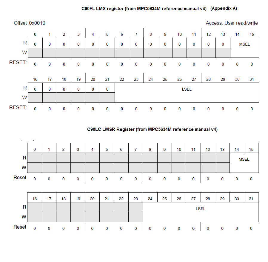 c90fl_c90lc.png c90fl_c90lc.png