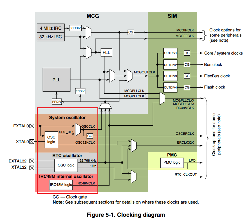 pastedImage_20.png pastedImage_20.png