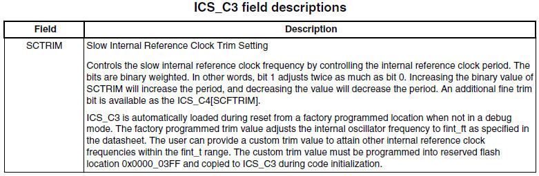 ICS_C3.jpg