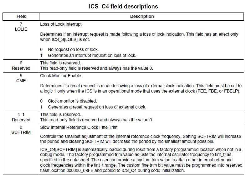 ICS_C4.jpg ICS_C4.jpg