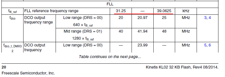 FLL reference frequency range.png