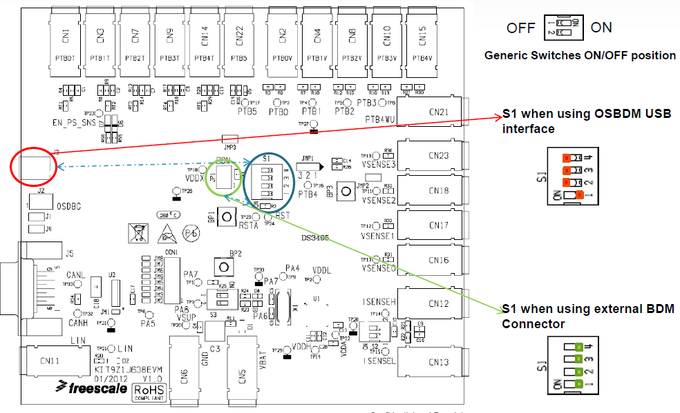 KIT9Z1J638EVM-BDM settings.png