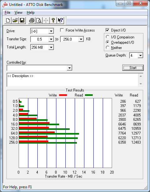 ATTO_Benchmark.bmp