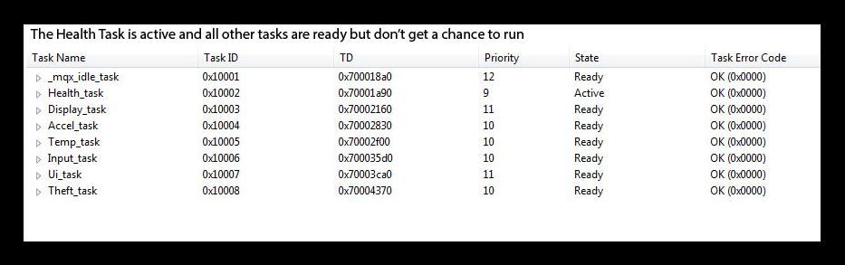 Results 3-1b.jpg Results 3-1b.jpg