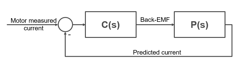pastedImage_1.png pastedImage_1.png