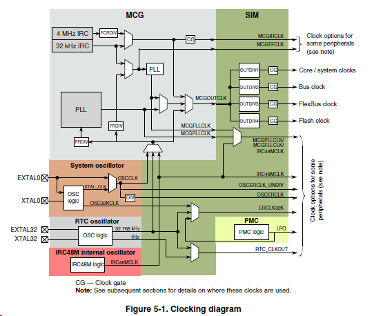 pastedImage_1.png pastedImage_1.png