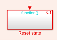 ResetState.png ResetState.png