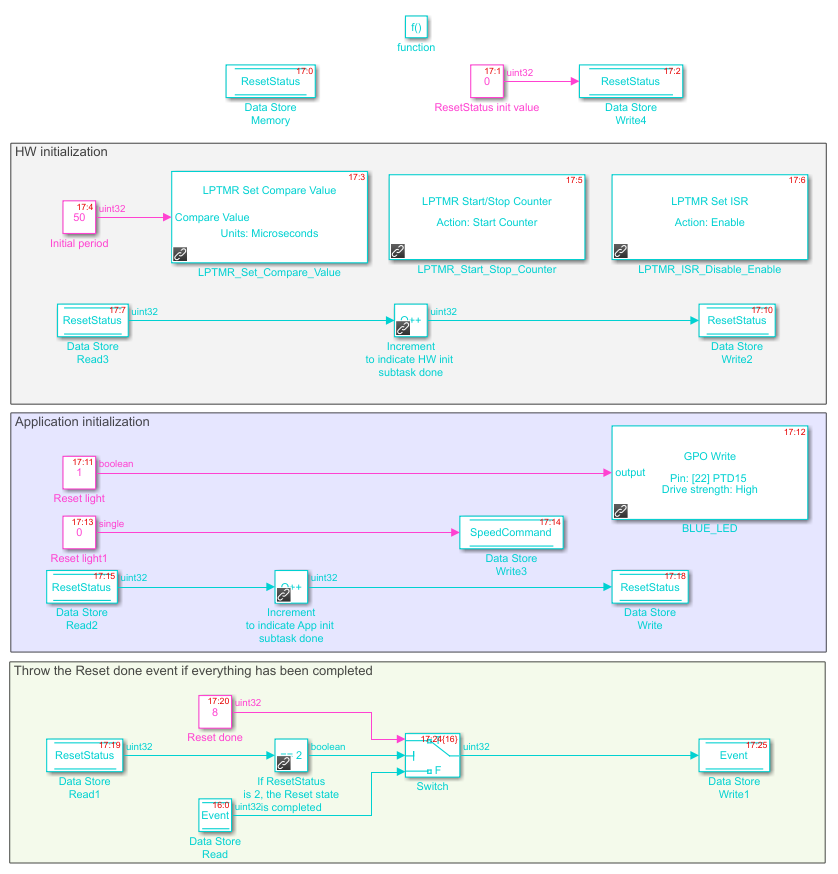 ResetStateDetail.png ResetStateDetail.png